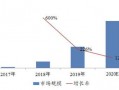 4338在线观看,揭秘热门影视作品的魅力所在