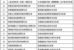 最新爆料工厂名单图片,揭秘产业布局与产业链条