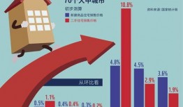 易家房产爆料最新消息新闻,最新房产市场动态揭秘