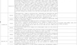 风景哥最新爆料视频大全,揭秘幕后精彩瞬间