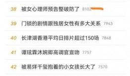 圈内爆料杨紫刘昊然,幕后故事曝光引热议