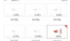 济南今日头条网友爆料,惊现神秘事件，真相令人震惊！