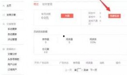 济南今日头条网友爆料,惊现神秘事件，真相令人震惊！