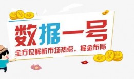 财经爆料文字素材视频,视频素材揭示最新财经动态