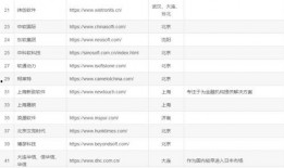 最新爆料工厂名单图片,揭秘产业布局与产业链条