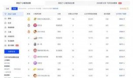 新闻爆料入口小程序有哪些,一键掌握最新资讯动态