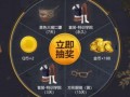 和平精英中转盘最新爆料9月,全新福利等你来拿！