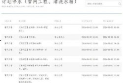 城投是谁爆料的啊视频大全,揭秘“城投是谁爆料的啊视频大全”背后的真相与内幕