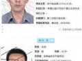 爆料老赖新闻,曝光新闻背后的债务困境与法律追讨