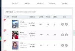 抖音爆料热门视频怎么做,爆款内容背后的技巧解析