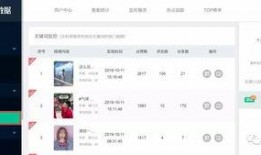 抖音爆料热门视频怎么做,爆款内容背后的技巧解析