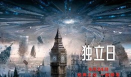 独立日卷土重来在线观看,卷土重来在线观影指南：重温星际大战的震撼时刻