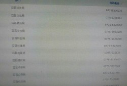 广西新闻网热线爆料电话,倾听民声，守护城市脉搏