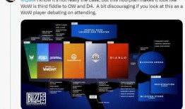 暴雪直播爆料最新消息新闻,游戏大事件即将揭晓！