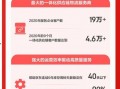 京东员工爆料最新消息数量,揭秘海量消息背后的真相！”